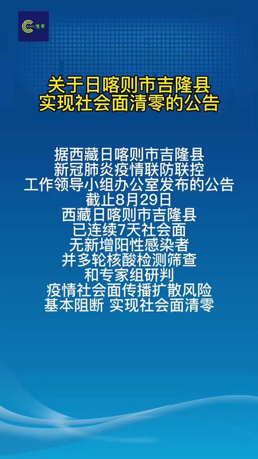 吉隆县最新疫情情况通报/吉隆县最新疫情情况通报公告