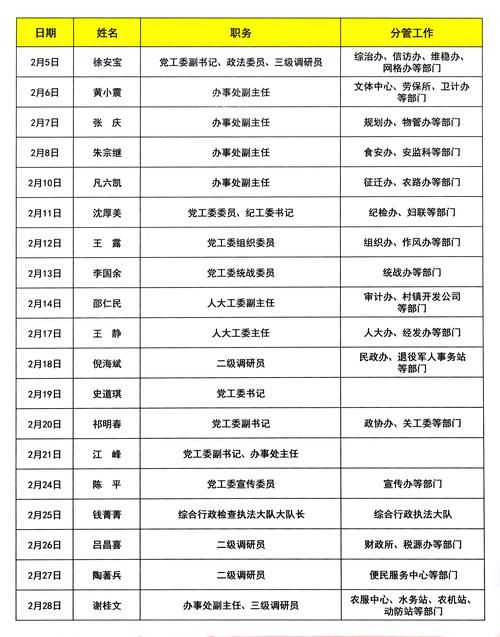包含发现1名密接者!江宁区的词条
