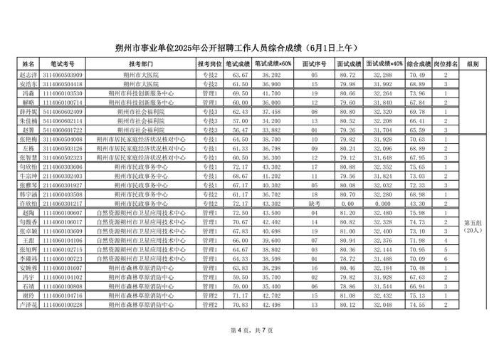 【疫情分布图最新朔州市_朔州市朔州区今日新闻】