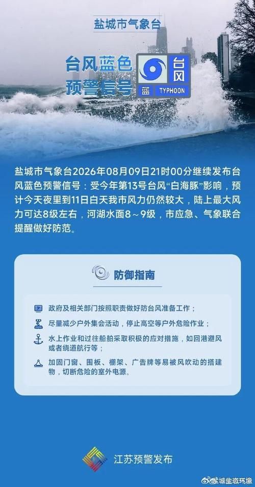 江苏省盐城市盐都区最新疫情情况通报:盐城盐都最新新闻