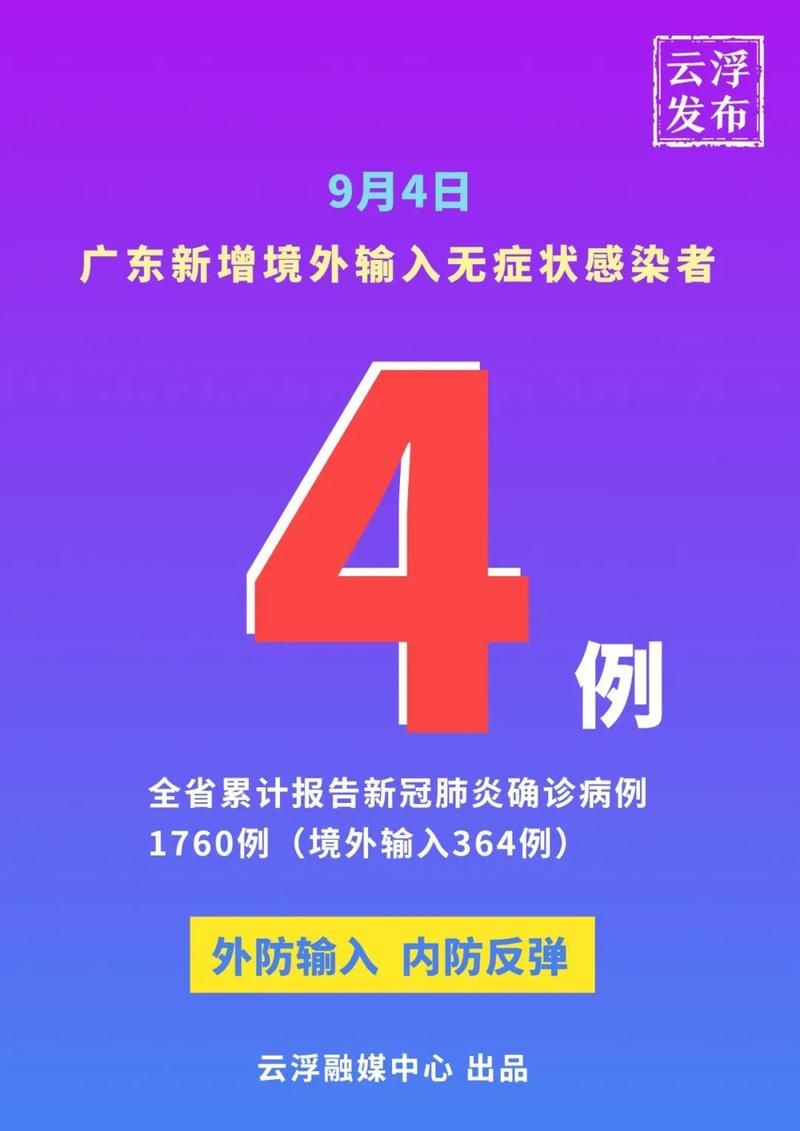 全国昨日新增2例重症_惠州热销低压降压恒压供应商