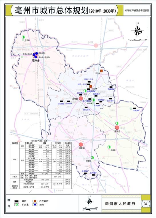 安徽省亳州市谯城区疫情地区分布(亳州谯城区属于哪个市)