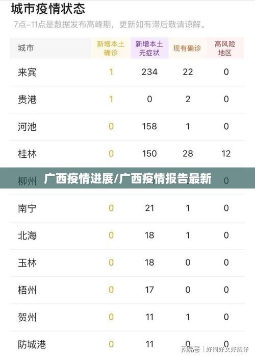 疫情广西壮族自治区钦州市最新通知(钦州发布紧急通知)
