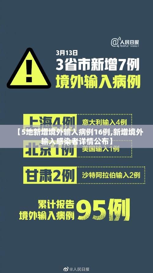 多地新增1例境外输入涉3省市(境外输入病例变化趋势)
