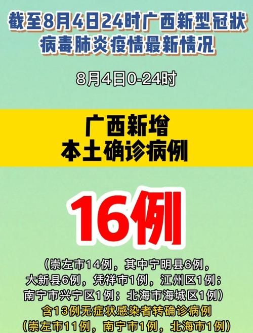 查找崇左市最新疫情:查找崇左市最新疫情报告
