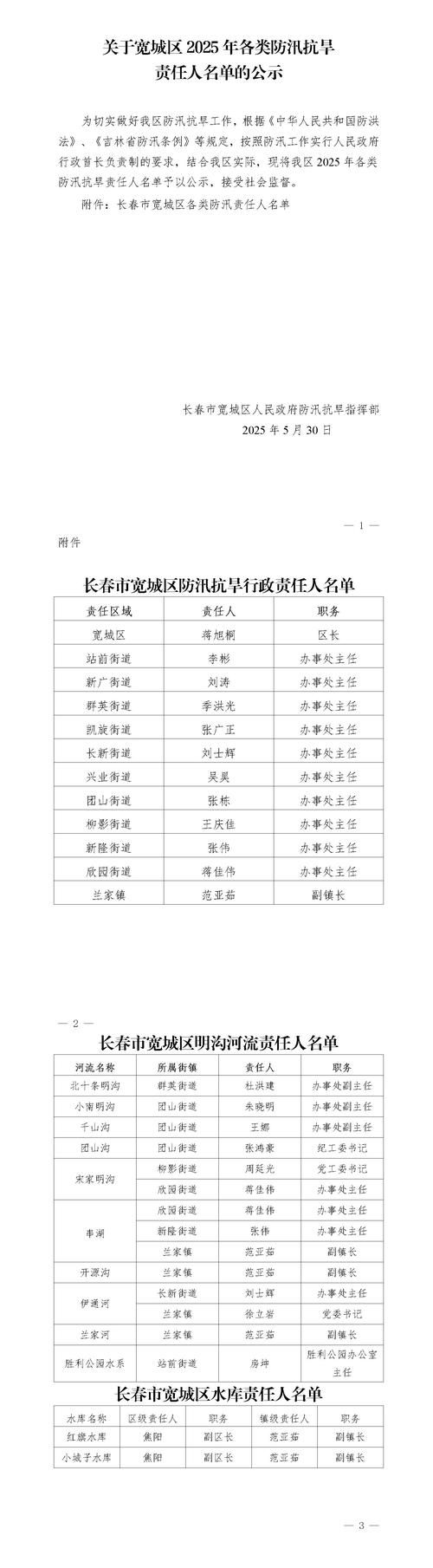 黑龙江省鹤岗市绥滨县疫情最新表解_鹤岗汛情