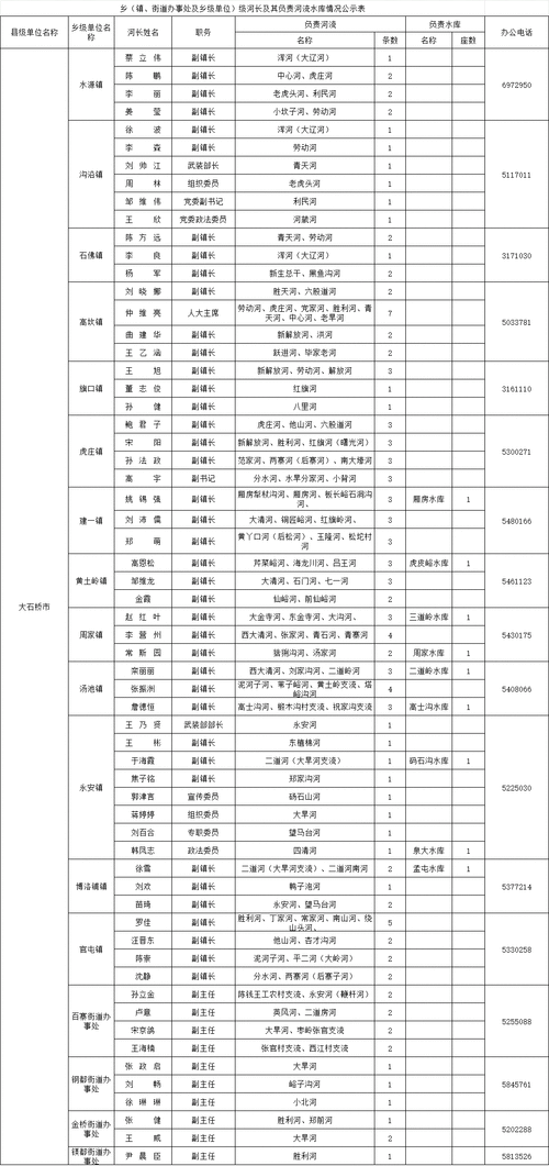 赫章县疫情严重吗_赫章县最新变动