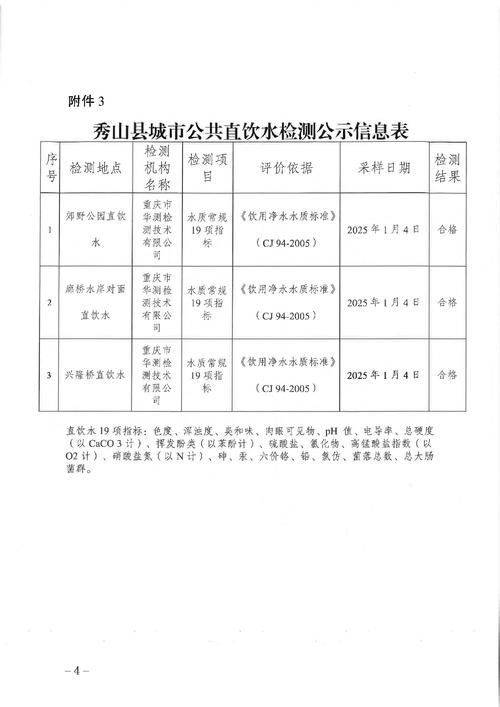最新疫情情况通报古镇镇/古镇镇人民政府官网1月16号公告公示