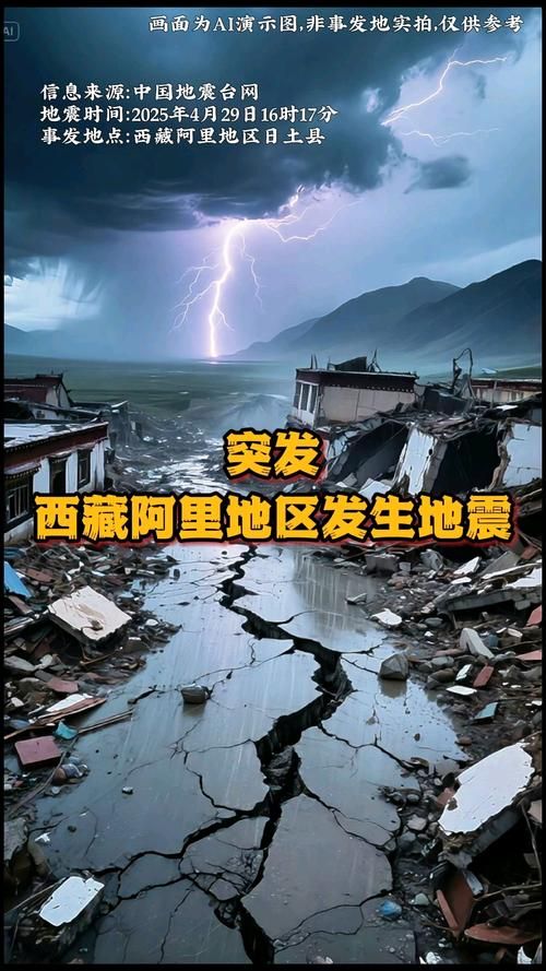 警方通报西藏自治区阿里地区日土县疫情最新情况(日土县在阿里地区哪个位置)