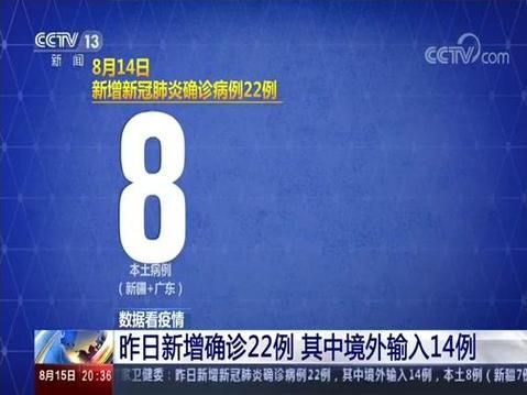 全国新增境外输入14例河南省平顶山市鲁山县23例(平顶山最新)