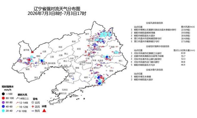 【辽宁省朝阳市龙城区今冬境外输入活动轨迹,辽宁朝阳龙城区有大风预警吗】