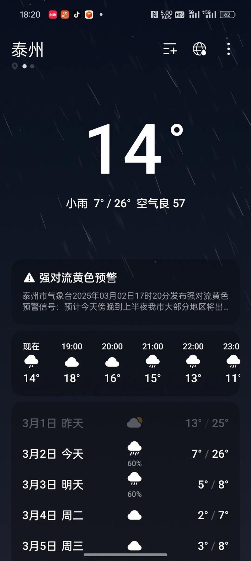 【源汇区今冬新增破16,源汇区最近一周天气预报】