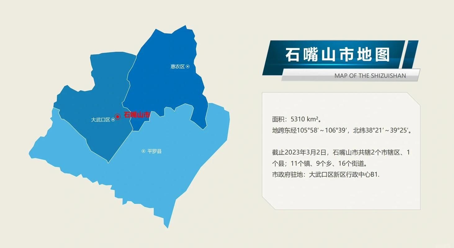 宁夏回族自治区石嘴山惠农区疫情严重吗(石嘴山惠农区新规划图)