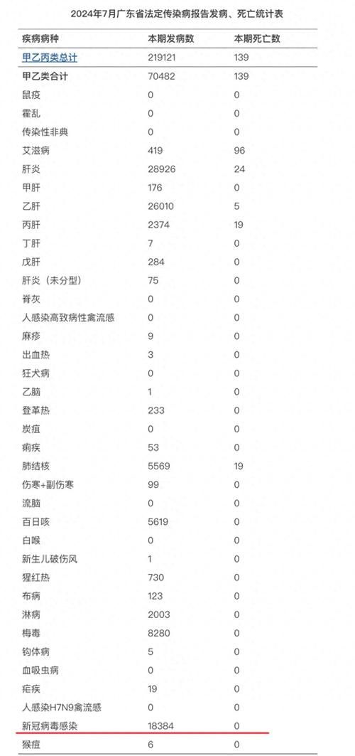 31省新增核酸阳性1例均在潮南区(潮南最新消息)