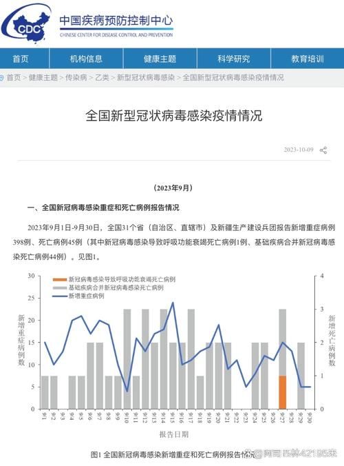 一张图看懂近6天丹江口疫情_丹江口最新消息