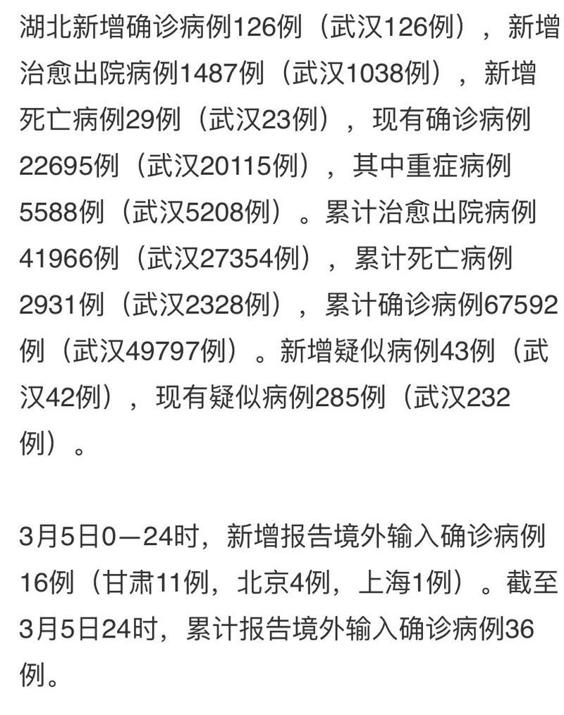 开原累计报告境外输入16例/开原最近的重要事件