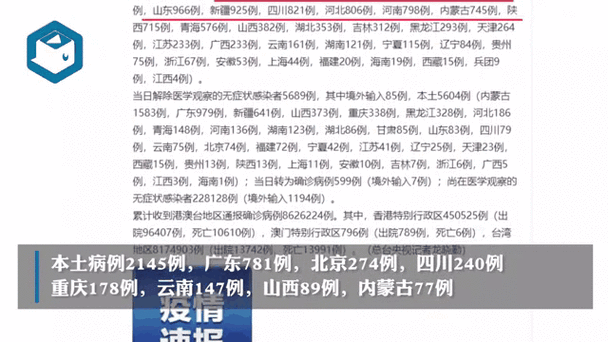 【31省区市新增确诊15例均为境外输入_31省区市新增61例本土确诊】
