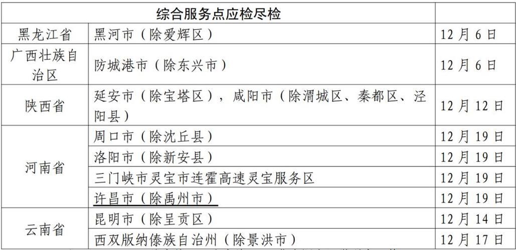 【浙江绍兴诸暨疫情最新实数据_诸暨市绍兴的吗】