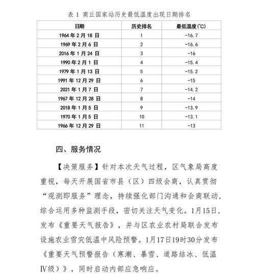 河南省商丘市睢阳区疫情最新表解(河南商丘睢县最近新闻)
