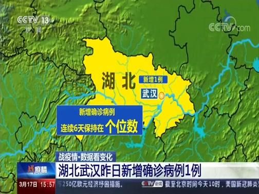 湖北省黄冈市武穴市疫情最新实数据_黄冈武穴市是属于湖北省的哪一边