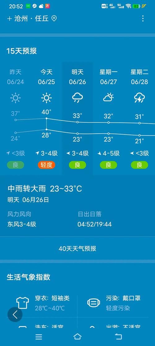 南木林县最新疫情关注/南木林15天天气预报查询最新消息