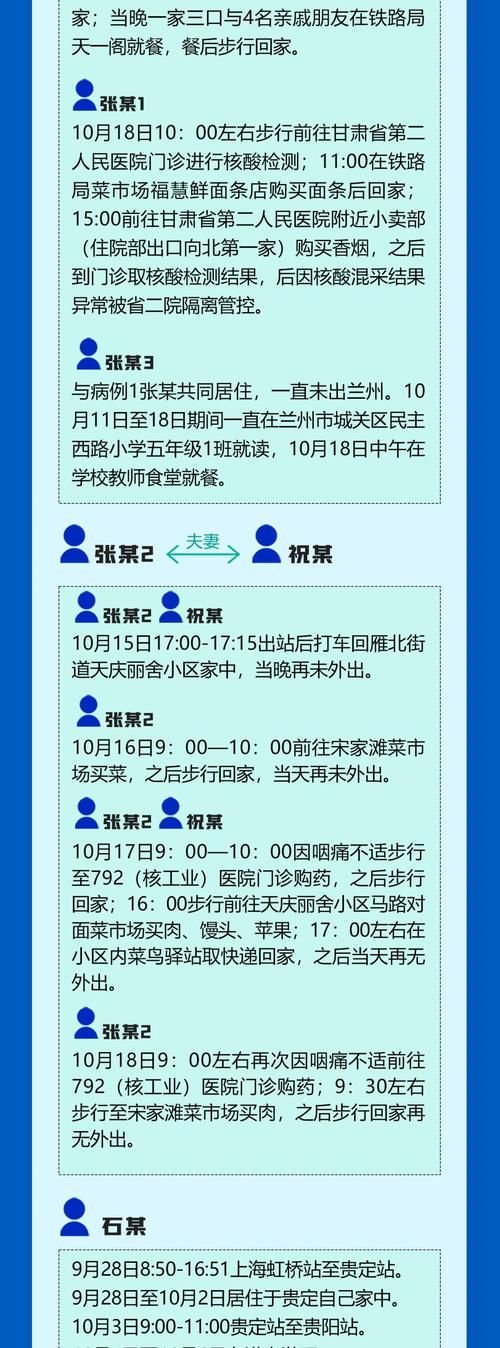  疫情公告张掖最新:张掖7名