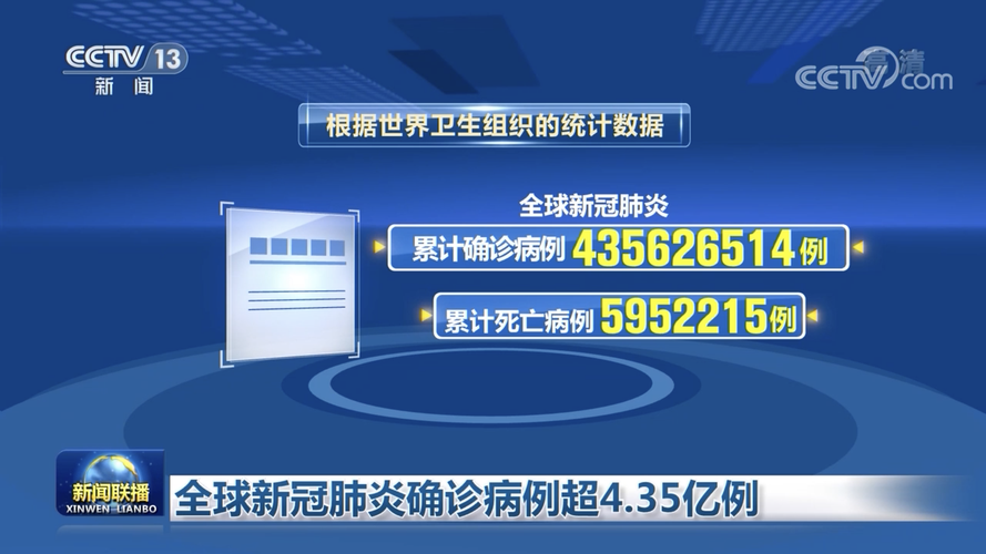 全球昨日新增4例重症/全球昨日新增4例重症病例