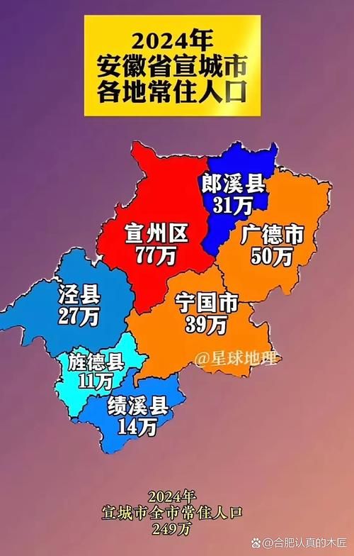  宣城市算是疫情风险地区吗:宣城市算是疫情风险地区吗现在