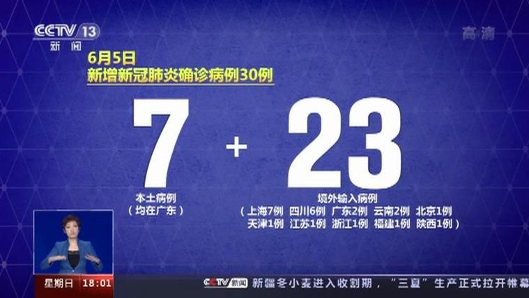 【31省市昨日新增23例核酸阳性_31省新增9 25例】