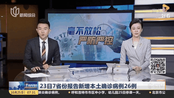 【3地近2天新增26例本土确诊,3地近2天新增26例本土确诊病例】