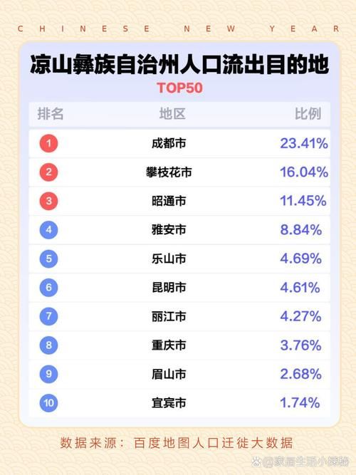 31个省份新增境外输入27例四川凉山彝族自治州木里藏族自治县13例/凉山州木里县属于哪个县