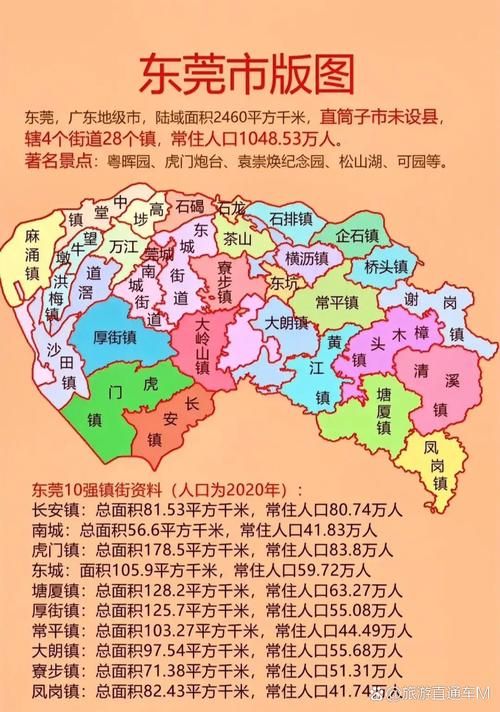 广东东莞大岭山镇几个地区有疫情发生_东莞市大岭山镇是什么区域管辖