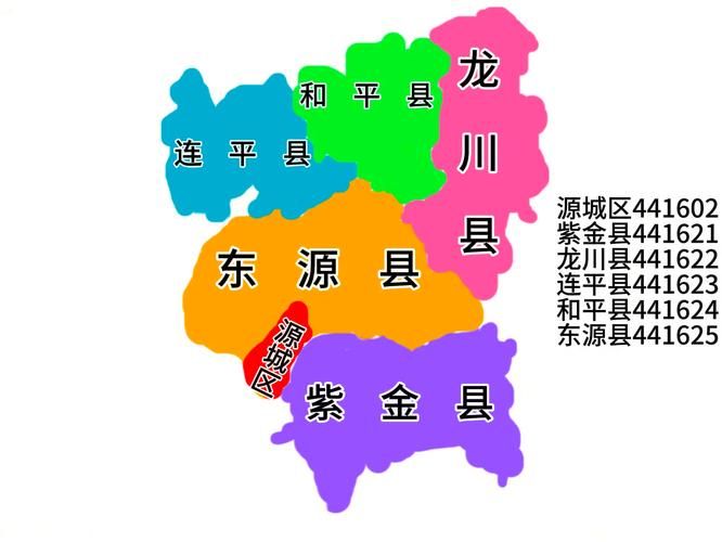 广东河源东源县疫情地区分布_河源东源是哪里