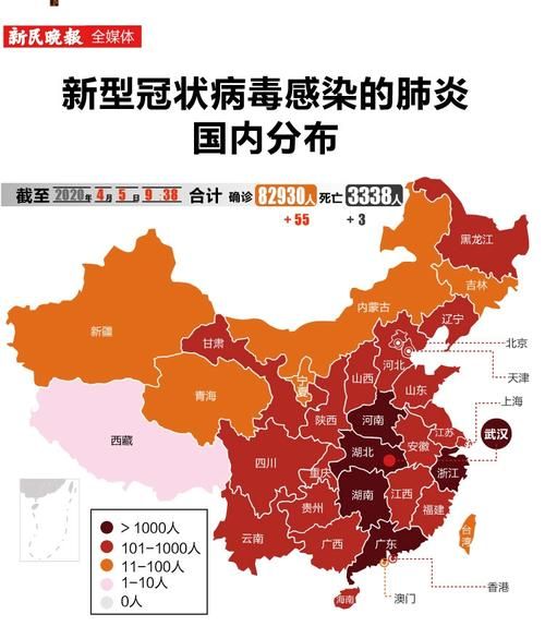 【31个省份近期最新疫情数据,31个省份近期最新疫情数据图】