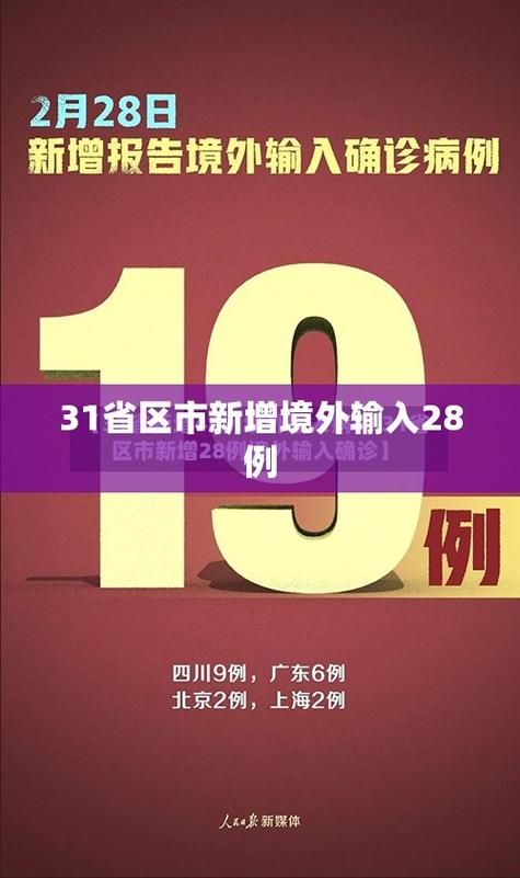 多地新增24例确诊其中本土10例/31省新增本土确诊28例