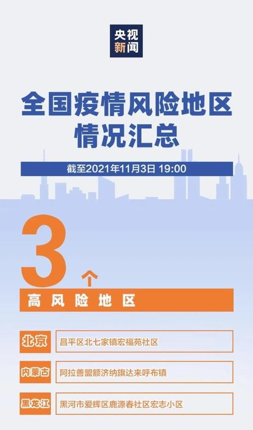【宁国市疫情风险地区划分,宁国市疫情风险地区划分查询】