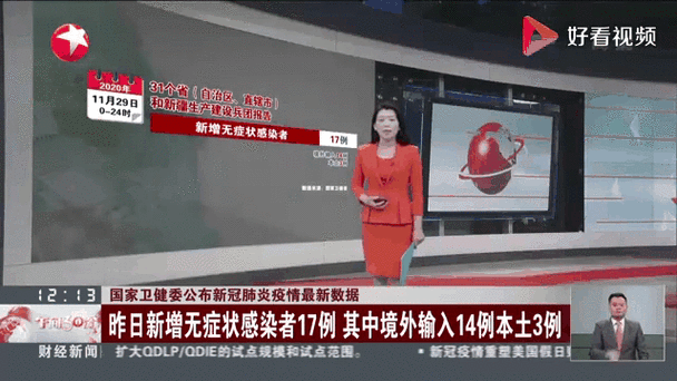 【今日疫情有望昨日结束,今天新冠疫情实时动态】