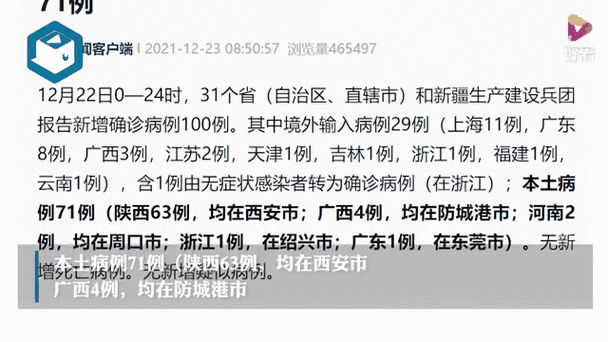 31省份新增确诊23例含本土21例/31省区市新增71例确诊