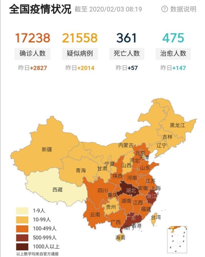 全国新增29例确诊其中本土23例:全国新增本土2055 22208