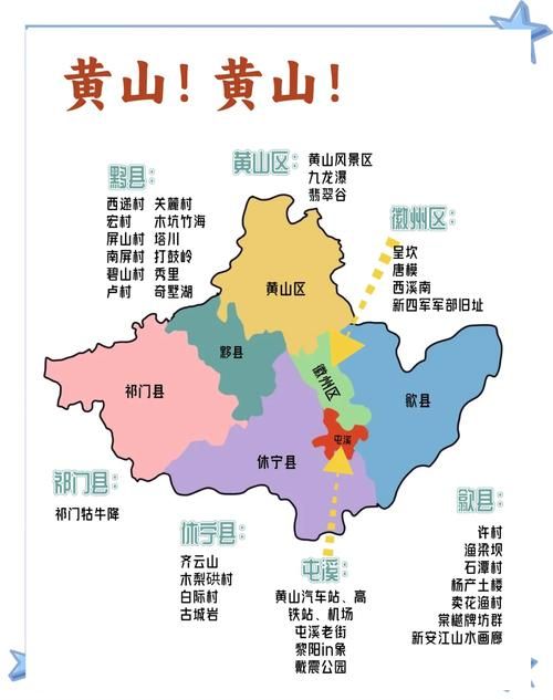 安徽省黄山市黄山区有什么疫情地区(最近黄山市新冠病毒情况)