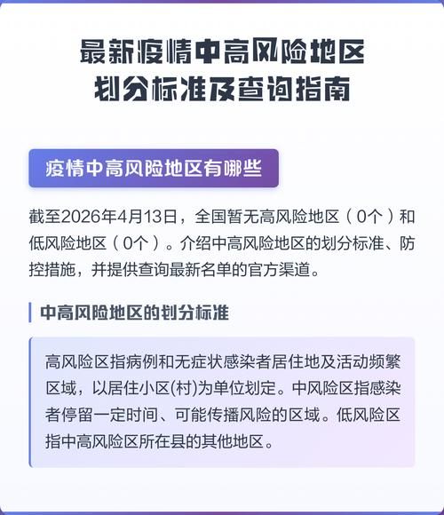 【甘肃天水疫情风险地区划分_甘肃天水疫情风险地区划分最新】