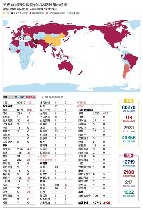 7地新增15例均为境外输入(新增境外输入病例)