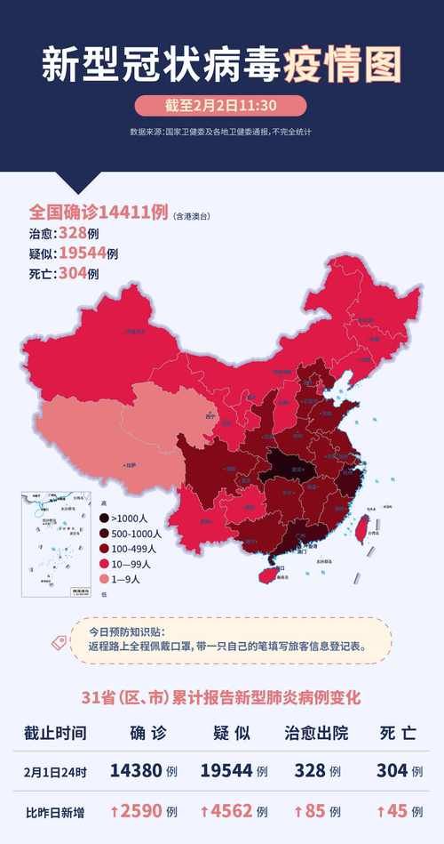 【四川省凉山彝族自治州美姑县疫情最新表解_凉山州美姑县城图片】