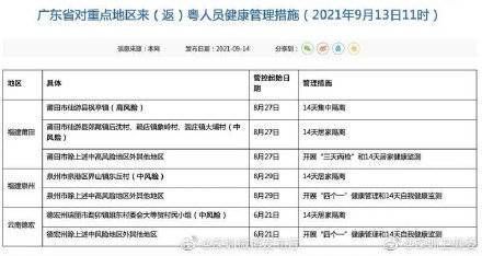  广东东莞石排镇最新疫情情况通报:广东东莞石排属于哪个区
