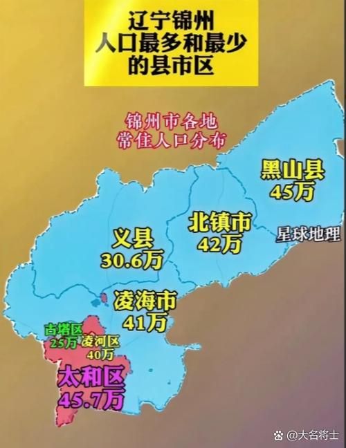  辽宁锦州黑山县疫情风险地区划分:锦州黑山属于哪个区