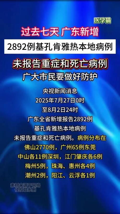 预计近4天广东省二次疫情蔓延/广东2026年疫情最新进展