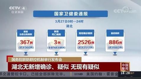 【全球新增确诊8例均为境外输入_全球新增确诊8例均为境外输入病例】