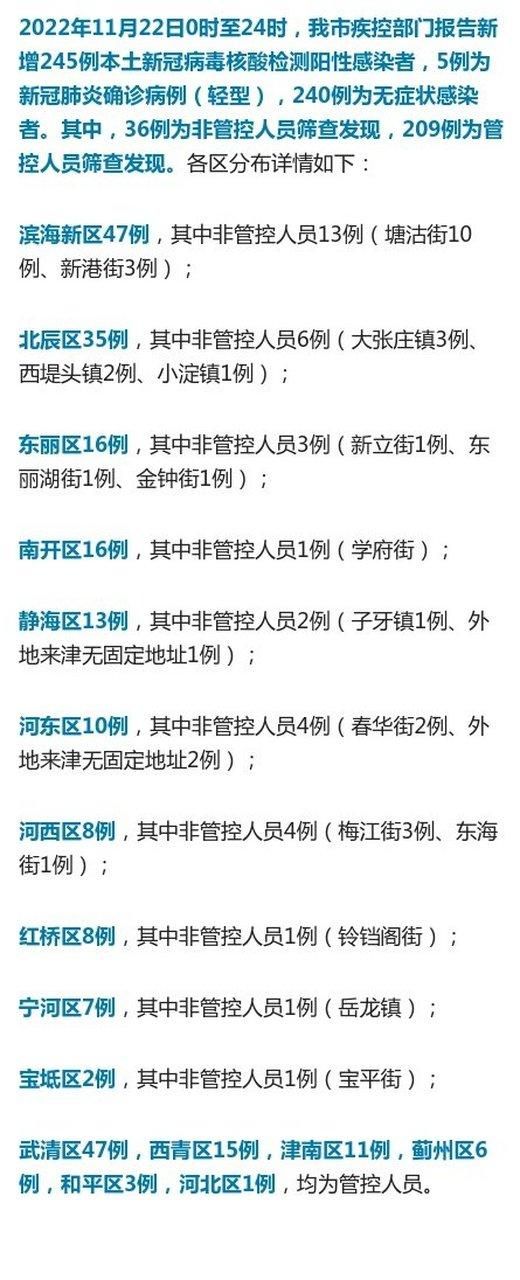  31个省份增11例阳性感染者:31省新增23 41