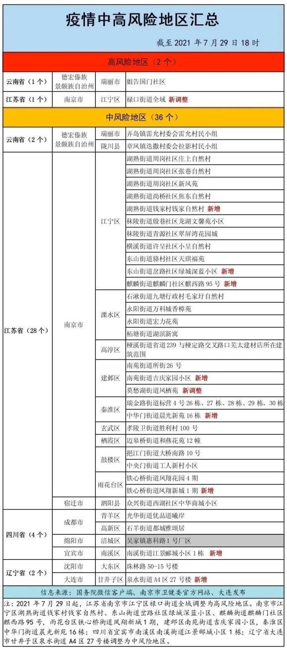 解读呼伦贝尔疫情最新消息/呼伦贝尔今天最新消息