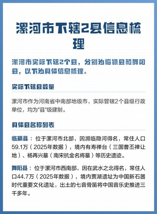  漯河市各地区疫情等级:漯河最新行政区划图